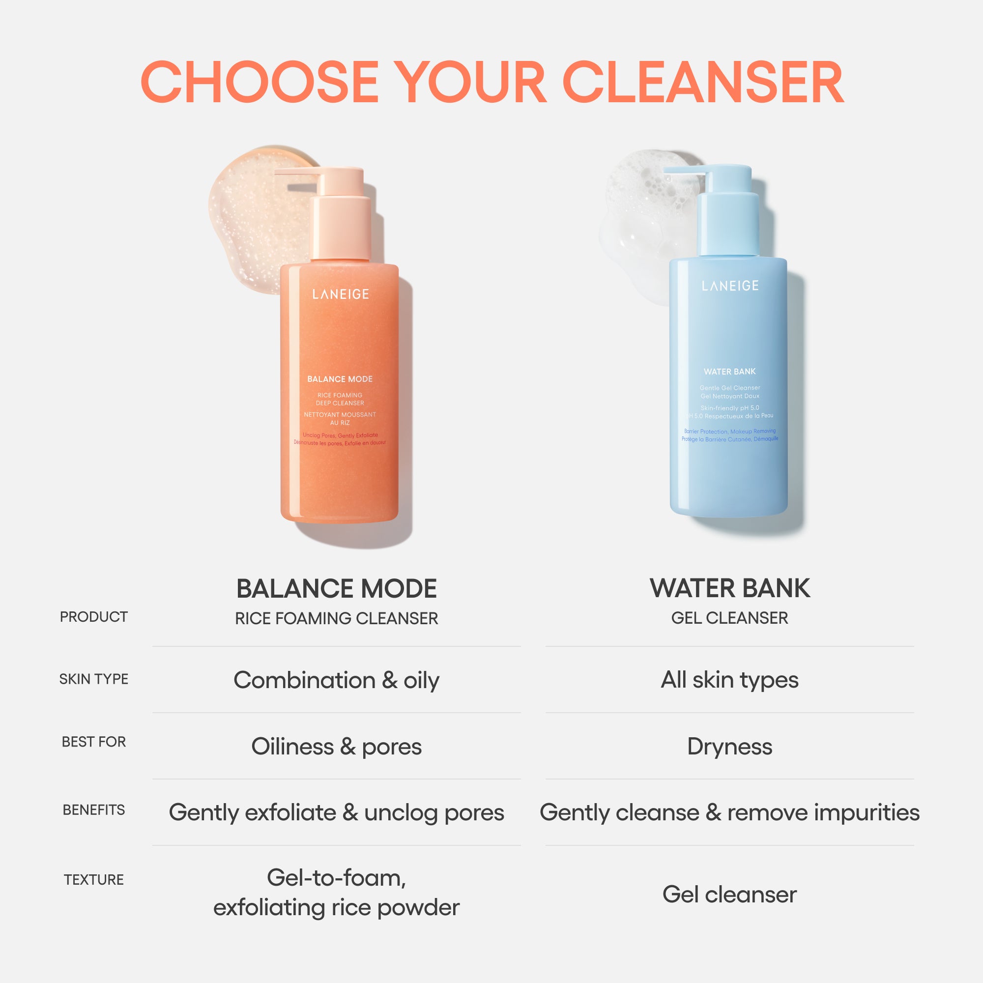 Balance Mode Rice Foaming Deep Cleanser - Image 10